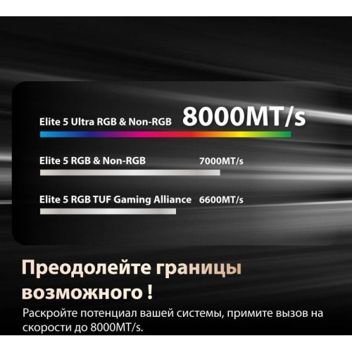 Оперативная память DDR5 2x16GB 6000MHz Patriot VEU532G6028K Viper Elite 5 Ultra RTL Gaming PC5-48000 CL28 DIMM 288-pin 1.4В kit single rank с радиатором Ret