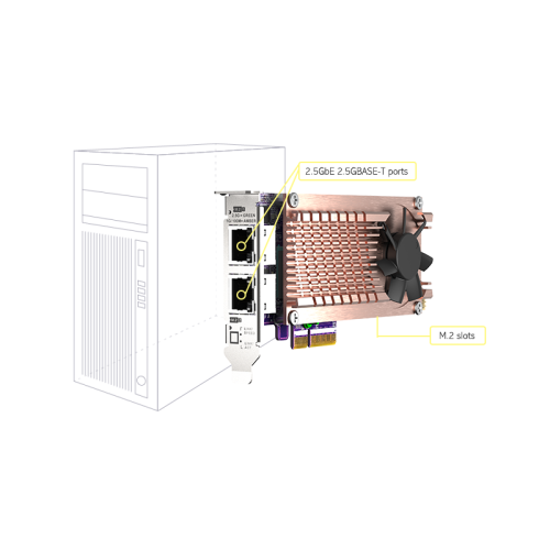 Плата расширения/ QNAP QM2-2P2G2T Expansion card 2 slots M.2 2280 NVMe. PCIe Gen3 x4 interface, 2x 2.5 GbE BASE-T. Плата расширения/ QNAP QM2-2P2G2T Expansion card 2 slots M.2 2280 NVMe. PCIe Gen3 x4 interface, 2x 2.5 GbE BASE-T.
