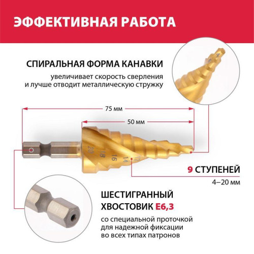 Сверло Matrix 72356 универсал. Дл=73мм (1пред.) для дрелей