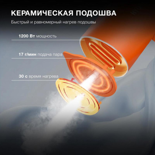 Отпариватель ручной/ Отпариватель ручной Hyundai H-HSART002 1200Вт оранжевый