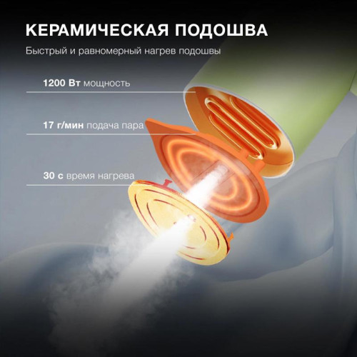 Отпариватель ручной/ Отпариватель ручной Hyundai H-HSART004 1200Вт зеленый