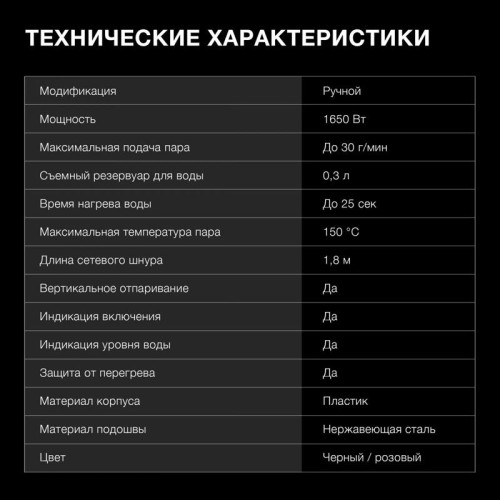 Отпариватель ручной/ Отпариватель ручной Hyundai H-HS02127 1650Вт черный/розовый