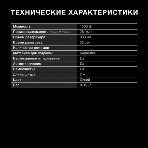 Отпариватель ручной/ Отпариватель ручной Hyundai H-HS03008 1500Вт белый/голубой