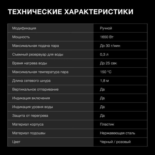 Отпариватель ручной/ Отпариватель ручной Hyundai H-HS02127 1650Вт черный/розовый