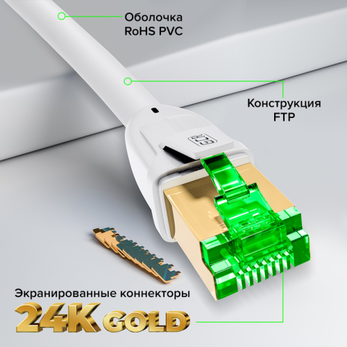 GCR PRO Патч-корд LSZH PROF кат.7 ethernet  0.3m F/FTP, RJ45, CU, 28 AWG, белый, литой, экранированные коннекторы, T568B, GCR-55737