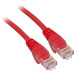 Патч-корд Lanmaster LAN-PC45/U5E-2.0-RD UTP RJ-45 вил.-вилка RJ-45 кат.5E 2м красный LSZH (уп.:1шт) Патч-корд Lanmaster LAN-PC45/U5E-2.0-RD UTP RJ-45 вил.-вилка RJ-45 кат.5E 2м красный LSZH (уп.:1шт)