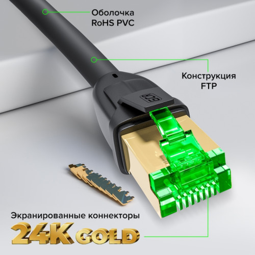 GCR PRO Патч-корд LSZH PROF кат.7 ethernet  15.0m F/FTP, RJ45, CU, 28 AWG, белый, литой, экранированные коннекторы, T568B, GCR-55743