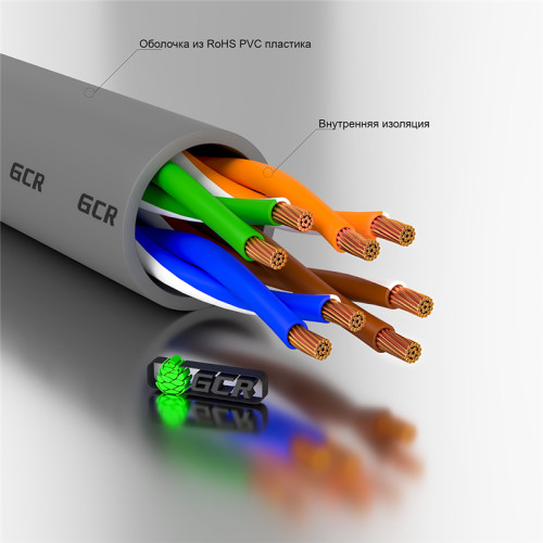 GCR Патч-корд прямой 25.0m UTP кат.5e, серый, позолоченные контакты, 24 AWG, литой, GCR-50803, ethernet high speed 1 Гбит/с, RJ45, T568B