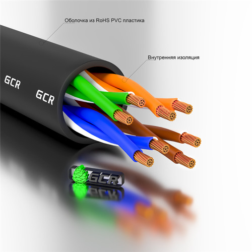 GCR Патч-корд прямой 6.0m UTP кат.5e, черный, позолоченные контакты, 24 AWG, литой, GCR-50997, ethernet high speed 1 Гбит/с, RJ45, T568B