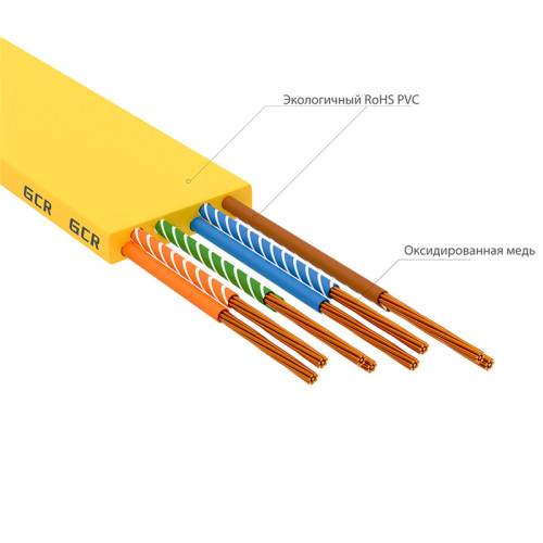 GCR Патч-корд PROF плоский прямой 2.0m, UTP медь кат.6, желтый, 30 AWG, ethernet high speed 10 Гбит/с, RJ45, T568B, GCR-52827 GCR Патч-корд PROF плоский прямой 2.0m, UTP медь кат.6, желтый, 30 AWG, ethernet high speed 10 Гбит/с, RJ45, T568B, GCR-52827