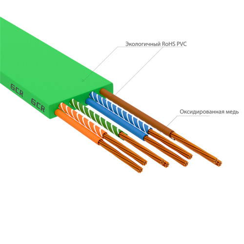 GCR Патч-корд PROF плоский прямой 2.0m, UTP медь кат.6, зеленый, 30 AWG, ethernet high speed 10 Гбит/с, RJ45, T568B, GCR-52840