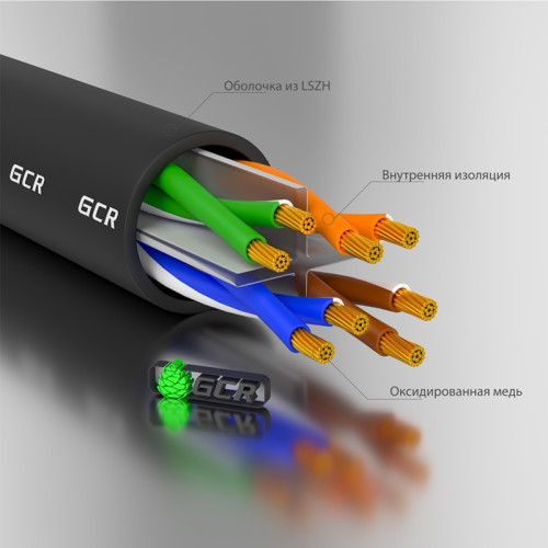 GCR PRO Патч-корд LSZH PROF прямой 0.3m, UTP медь кат.6А, че, 26 AWG, ethernet high speed 10 Гбит/с, RJ45, T568B, GCR-52586
