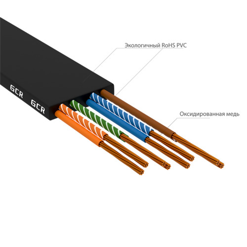 GCR Патч-корд PROF плоский прямой 15.0m, UTP медь кат.6, черный, 30 AWG, ethernet high speed 10 Гбит/с, RJ45, T568B, GCR-52857 GCR Патч-корд PROF плоский прямой 15.0m, UTP медь кат.6, черный, 30 AWG, ethernet high speed 10 Гбит/с, RJ45, T568B, GCR-52857