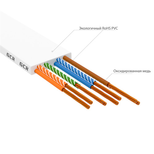 GCR Патч-корд PROF плоский прямой 3.0m, UTP медь кат.6, белый, 30 AWG, ethernet high speed 10 Гбит/с, RJ45, T568B, GCR-52867