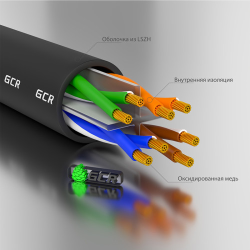 GCR PRO Патч-корд LSZH PROF прямой 40.0m, UTP медь кат.6, черный, 26 AWG, ethernet high speed 10 Гбит/с, RJ45, T568B, GCR-56873
