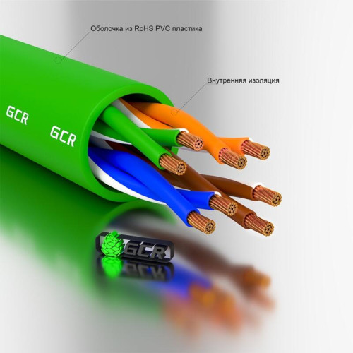 GCR Патч-корд прямой 3.0m UTP кат.5e, белый, 24 AWG, литой, ethernet high speed 1 Гбит/с, RJ45, T568B, GCR-56922 GCR Патч-корд прямой 3.0m UTP кат.5e, белый, 24 AWG, литой, ethernet high speed 1 Гбит/с, RJ45, T568B, GCR-56922