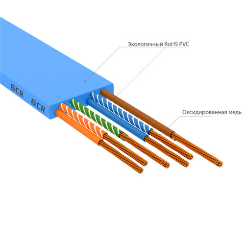 GCR Патч-корд PROF плоский прямой 20.0m, UTP медь кат.6, синий, 30 AWG, ethernet high speed 10 Гбит/с, RJ45, T568B, GCR-52864