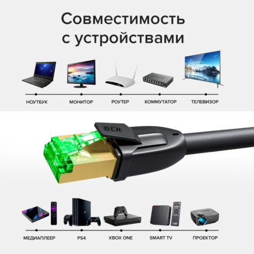 GCR PRO Патч-корд LSZH PROF кат.7 ethernet  7.5m F/FTP, RJ45, CU, 28 AWG, белый, литой, экранированные коннекторы, T568B, GCR-55750