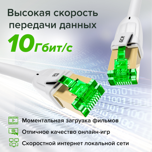 GCR PRO Патч-корд LSZH PROF кат.7 ethernet  0.5m F/FTP, RJ45, CU, 28 AWG, белый, литой, экранированные коннекторы, T568B, GCR-55738