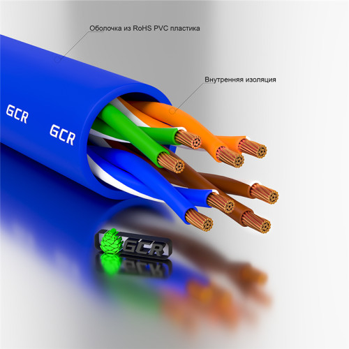 GCR Патч-корд прямой 35.0m UTP кат.5e, синий, позолоченные контакты, 24 AWG, литой, ethernet high speed 1 Гбит/с, RJ45, T568B, GCR-50947