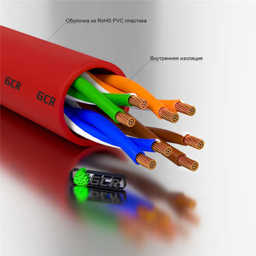 GCR Патч-корд прямой 25.0m UTP кат.5e, красный, позолоченные контакты, 24 AWG, литой, GCR-50838, ethernet high speed 1 Гбит/с, RJ45, T568B