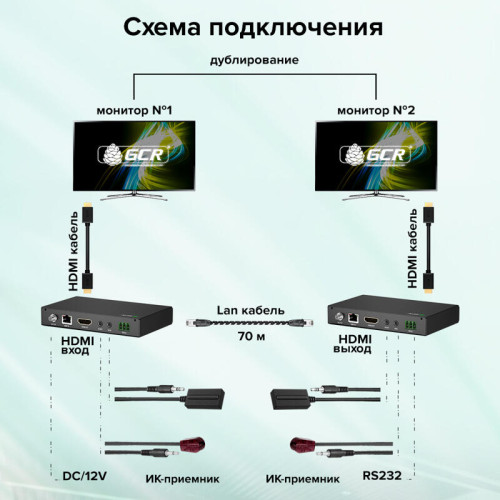 GCR PRO Удлинитель HDMI по витой паре с поддержкой HDBaseT 4K до 40М, 1080P до 70М передатчик + приемник, 4:2:0, 2-Way IR & POC, RS232, GCR-54691