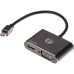 Кабель-переходник/ Кабель-переходник miniDisplayPort(M) ---> HDMI(F)+VGA(F)4K@30Hz VCOM Allum shell<CG646M-0.15> Кабель-переходник/ Кабель-переходник miniDisplayPort(M) ---> HDMI(F)+VGA(F)4K@30Hz VCOM Allum shell<CG646M-0.15>