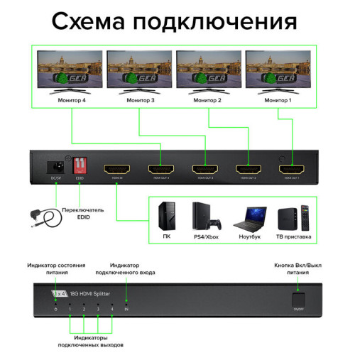 GCR PRO Разветвитель HDMI v2.0, 1 на 4 выхода, 4Kx2K 60Hz, HDCP 2.2, 18Гбит/c, HDR, 4:4:4, EDID, GCR-55303 GCR PRO Разветвитель HDMI v2.0, 1 на 4 выхода, 4Kx2K 60Hz, HDCP 2.2, 18Гбит/c, HDR, 4:4:4, EDID, GCR-55303