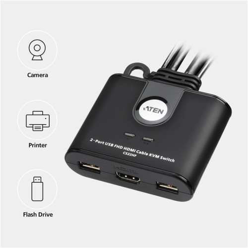 Переключатель/ 2-Port USB FHD HDMI Cable KVM Switch