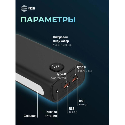 Мобильный аккумулятор Cactus CS-PBFSJA-30000 30000mAh 22.5W 4.5A 2xUSB-A/2xUSB-C черный