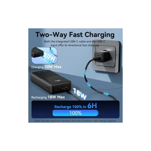 Power Bank Vention 20000mAh(Micro-USB/C/A/A) со встроенными кабелями 22.5W Чёрный с LED Дисплеем, шт.