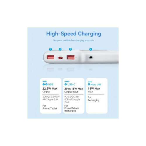 Power Bank Vention 10000mAh(M/C-A/A)22.5W Белый с LED Дисплеем Power Bank Vention 10000mAh(M/C-A/A)22.5W Белый с LED Дисплеем