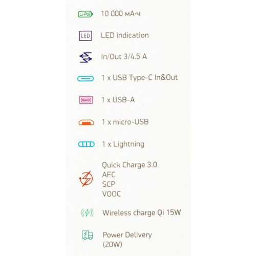 Мобильный аккумулятор Digma DGPQ10G 10000mAh QC3.0/PD3.0 22.5W 3A USB-A/USB-C беспров.зар. синий (DGPQ10G22CBL)
