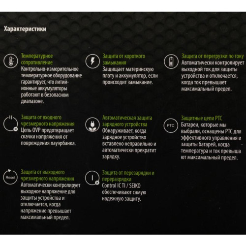 Мобильный аккумулятор Cactus CS-PBFSLT-10000 10000mAh 3A 2xUSB-A/USB-C серый