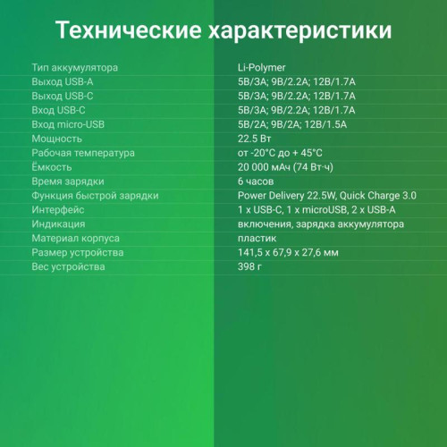 Мобильный аккумулятор Digma DGPF20B 20000mAh QC3.0/PD3.0 22.5W 3A 2xUSB-A/USB-C черный (DGPF20B22PBK) Мобильный аккумулятор Digma DGPF20B 20000mAh QC3.0/PD3.0 22.5W 3A 2xUSB-A/USB-C черный (DGPF20B22PBK)