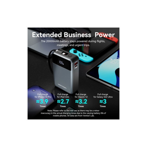 Power Bank Vention 20000mAh(USB-C + USB-C/USB-A) со встроенным кабелем 65W с LED Дисплеем, шт.