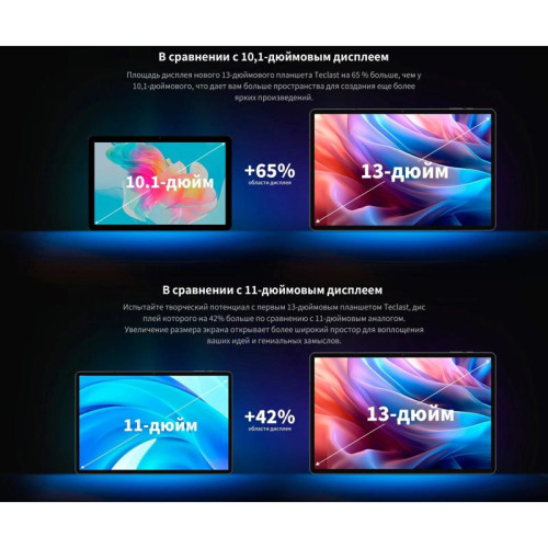Планшет Teclast T65Max G99 (2.0) 8C RAM8Gb ROM256Gb 12.95