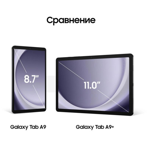 Планшет Samsung Galaxy Tab A9 SM-X115 G99 (2.2) 8C RAM8Gb ROM128Gb 8.7