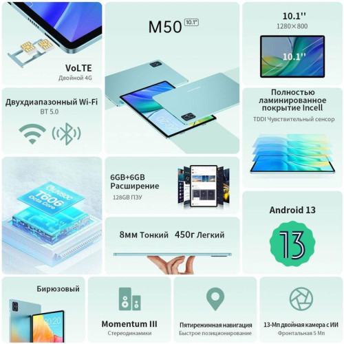 Планшет Teclast M50 T606 (1.6) 8C RAM6Gb ROM128Gb 10.1