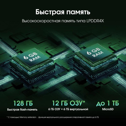 Планшет Digma Pro HIT 106 T606 (1.6) 8C RAM6Gb ROM128Gb 10.1