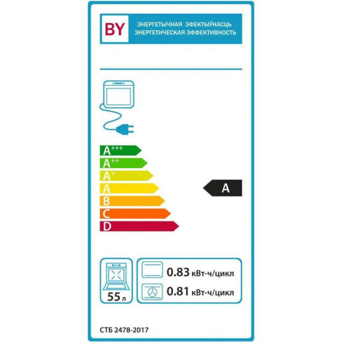 Плита Электрическая Gefest ЭП Н Д 6140-03 белый эмаль (металлическая крышка)