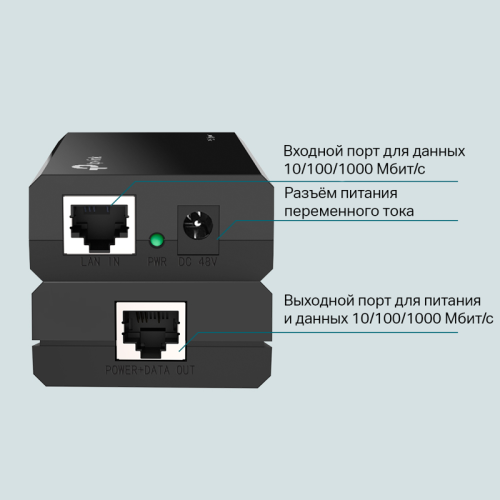 PoE инжектор/ Omada PoE Injector