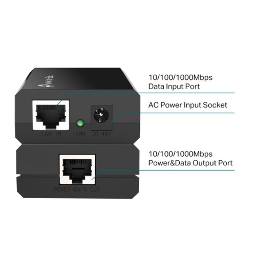 PoE инжектор/ Omada PoE Injector PoE инжектор/ Omada PoE Injector
