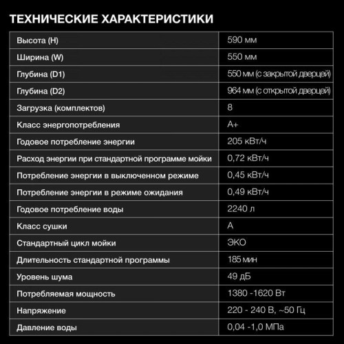 Посудомоечная машина Hyundai DT403 белый (компактная) Посудомоечная машина Hyundai DT403 белый (компактная)