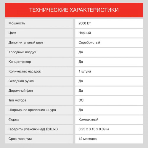 Фен/ Фен Starwind SHD 6110 2000Вт черный/серебристый