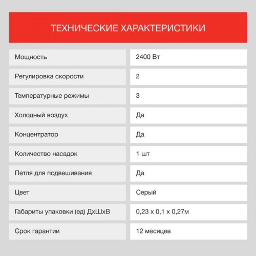 Фен/ Фен Starwind SHP6105 2400Вт синий