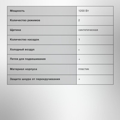 Фен-щетка/ Фен-щетка Starwind SHB 7760 1200Вт черный/серебристый