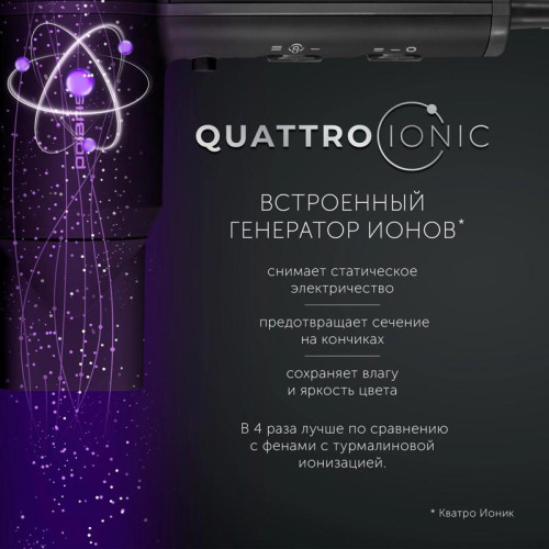 Фен/ Фен Polaris PHD 2044Ti 1900Вт черный (019914)