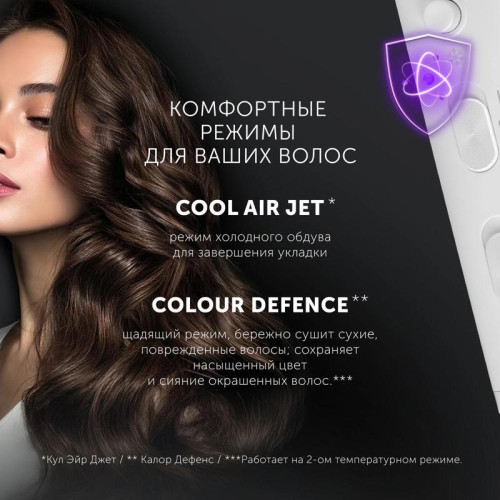 Фен/ Фен Polaris PHD 2044Ti 1900Вт белый