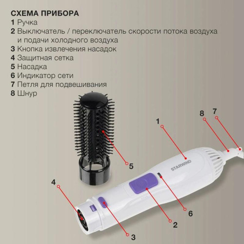 Фен-щетка/ Фен-щетка Starwind SHP8502 1000Вт белый/фиолетовый